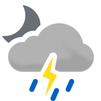 Rain showers and thunder