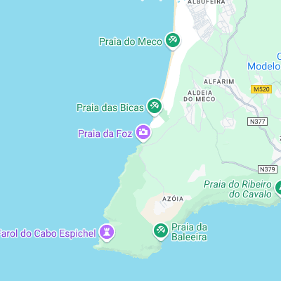 Praia da Foz- Cabo Espichel Sesimbra surf map